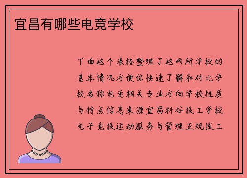宜昌有哪些电竞学校